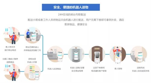 全场景数字化 优地科技如何以创新机器人技术重塑服务新生态