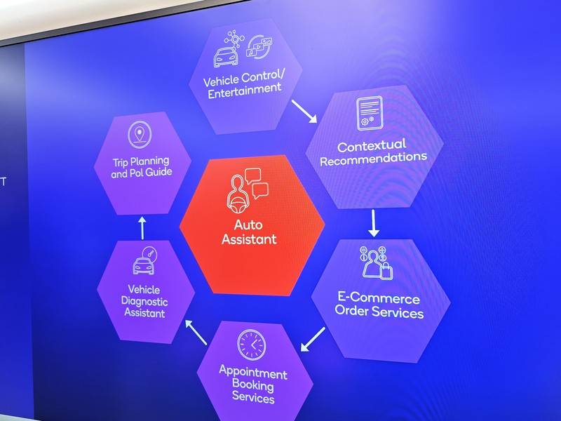 CES 2024高通展台 骁龙数字底盘与生成式AI引领汽车产业智能化变革